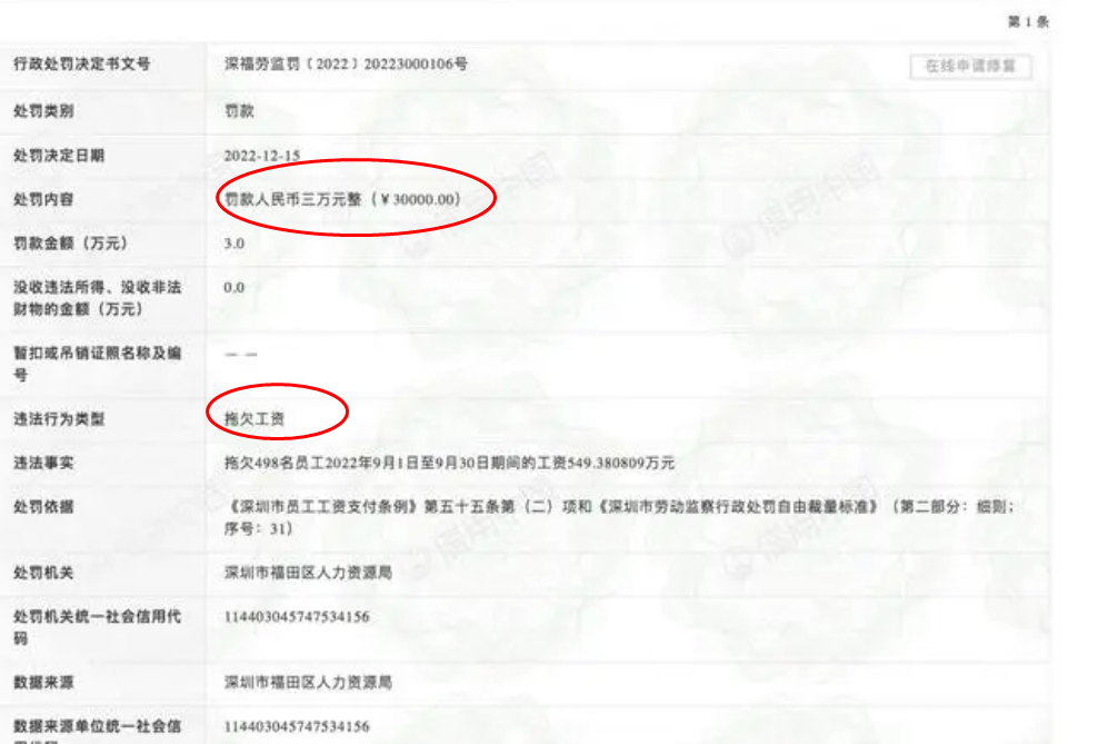 诈骗头部网红两个亿，这公司竟才破产？_绅士次元
