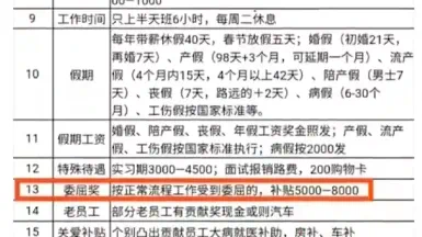 胖东来又火了，真是神一般的存在！_绅士次元