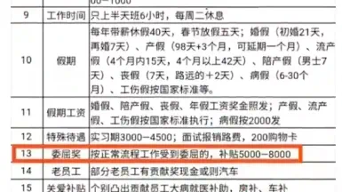 胖东来又火了，真是神一般的存在！_秀人网摄影